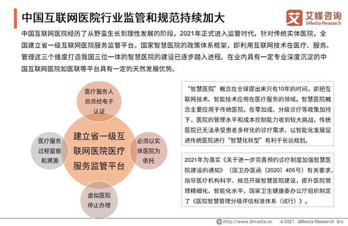 艾媒咨詢2021年中國互聯網醫院行業發展研究報告 洞察趨勢、解讀挑戰與展望未來